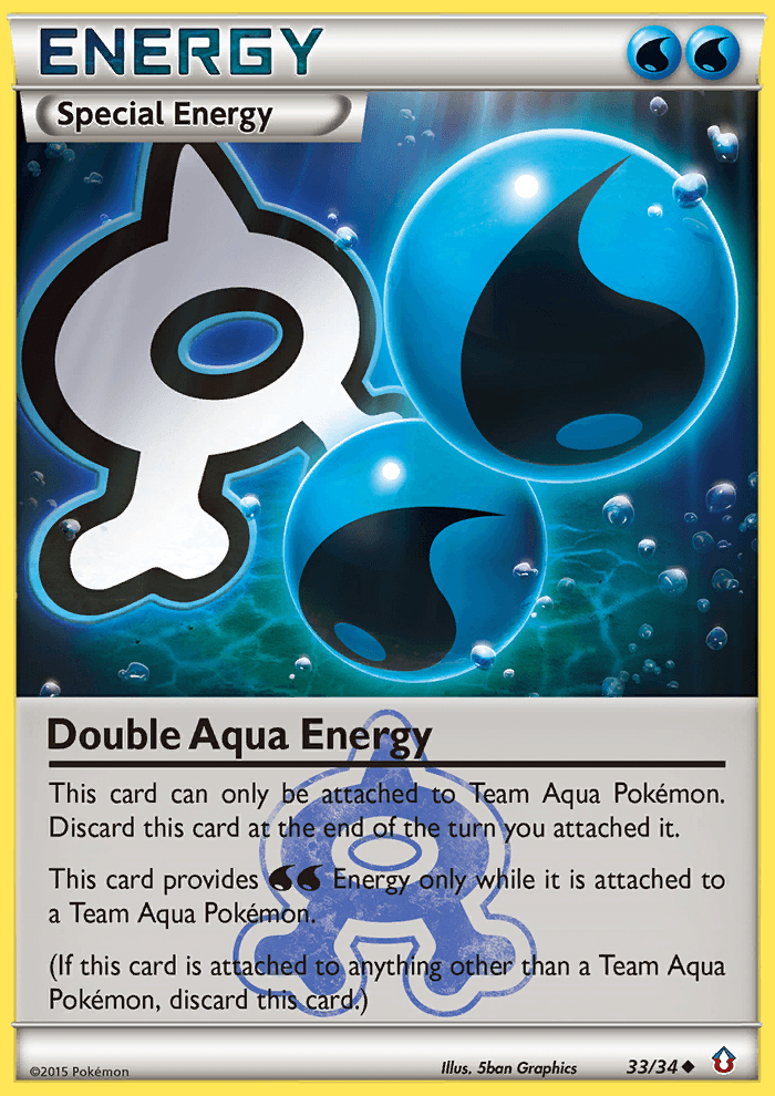 Double Aqua Energy Pokémon card