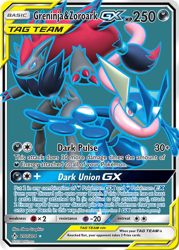 Greninja & Zoroark-GX — Gen 6