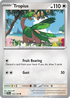 Tropius