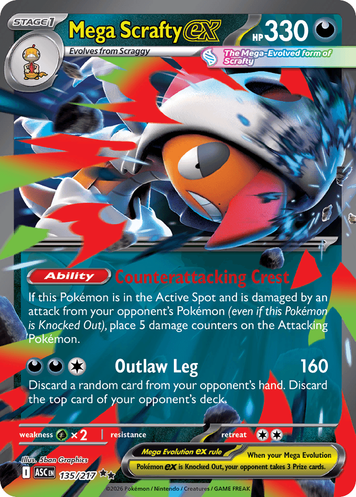 Mega Scrafty ex — Darkness type