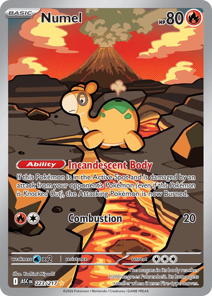 Numel — Fire type