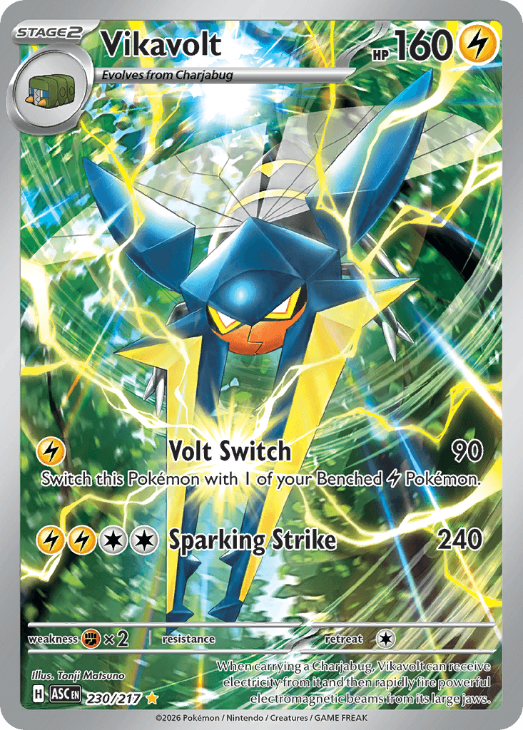 Vikavolt — Lightning type