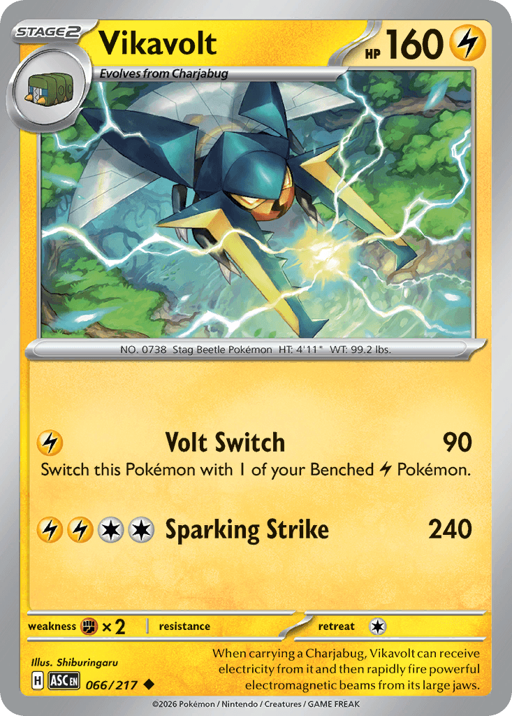 Vikavolt — Lightning type